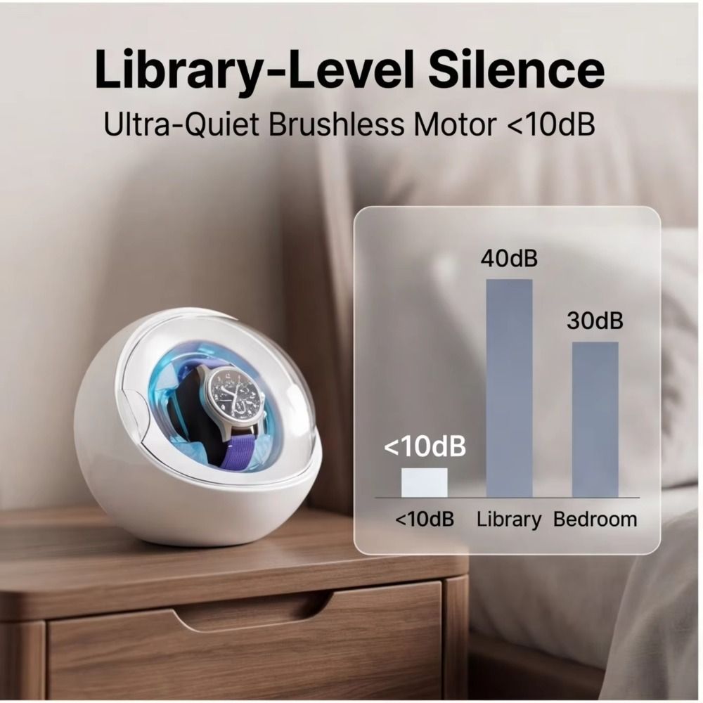 جهاز لف الساعات ثنائي الاستخدا - مراجعة Automatic Watch Winder وسعره