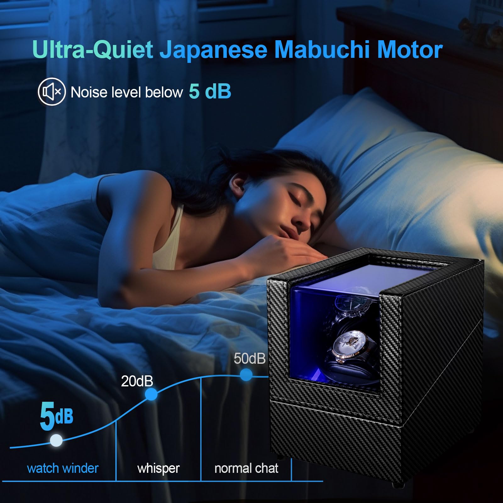 جهاز لف الساعات الأوتوماتيكية  - مراجعة Automatic Watch Winder وسعره